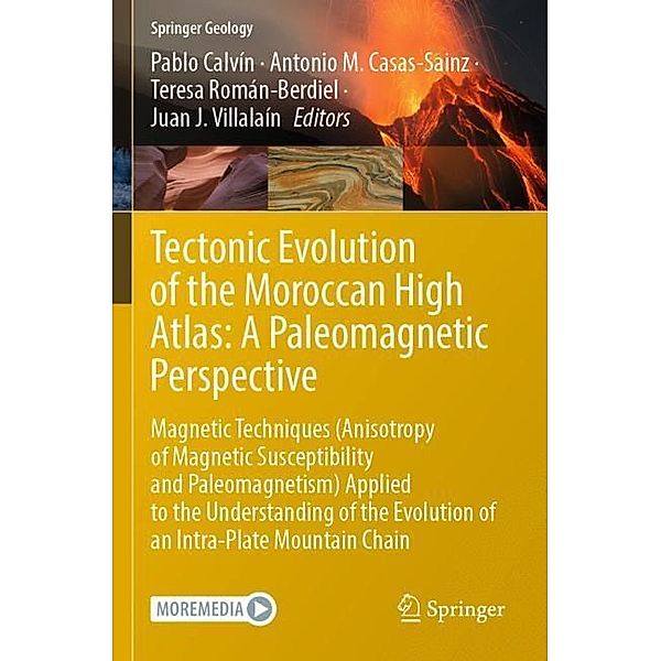 Tectonic Evolution of the Moroccan High Atlas: A Paleomagnetic Perspective