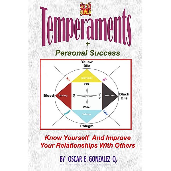 Temperaments and Personal Success, Oscar E. Gonzalez Q.