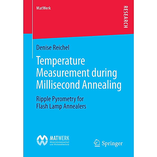 Temperature Measurement during Millisecond Annealing, Denise Reichel