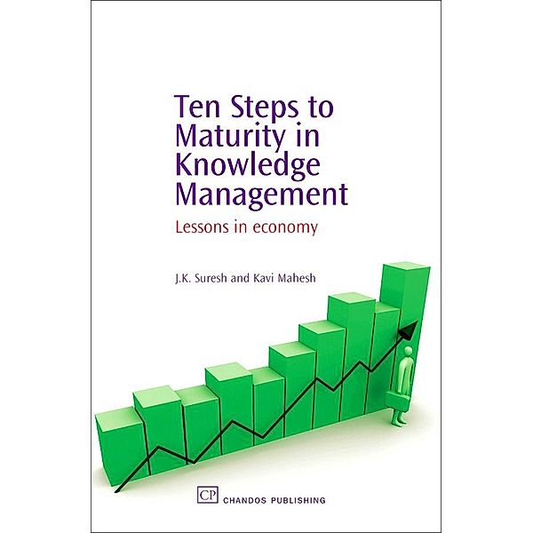 Ten Steps to Maturity in Knowledge Management, J. K. Suresh, Kavi Mahesh