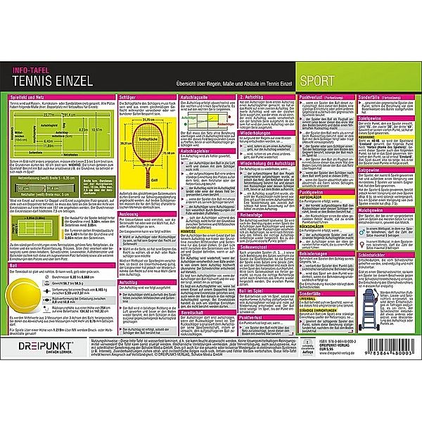 Tennis - Einzel, Infotafel, Michael Schulze