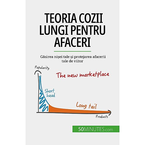 Teoria cozii lungi pentru afaceri, Ariane de Saeger