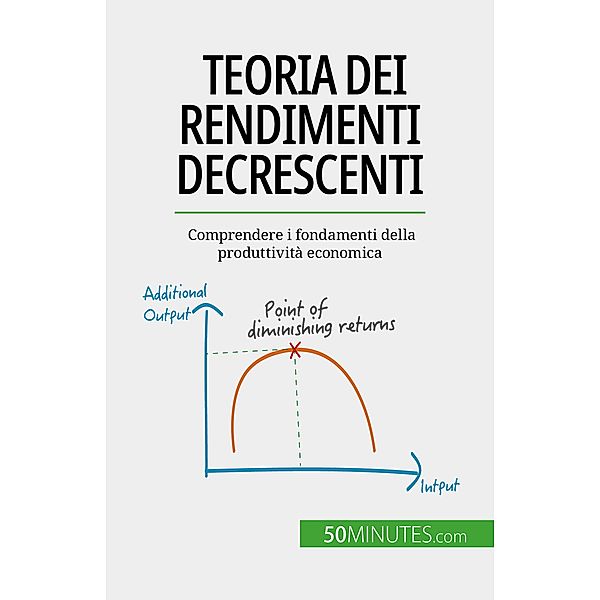 Teoria dei rendimenti decrescenti, Pierre Pichère