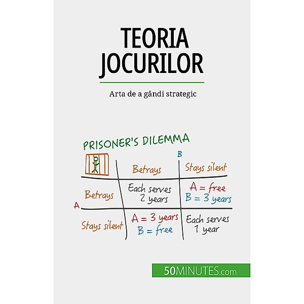 Teoria jocurilor, Jean Blaise Mimbang