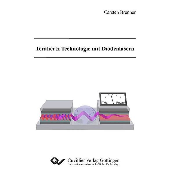 Terahertz Technologie mit Diodenlasern