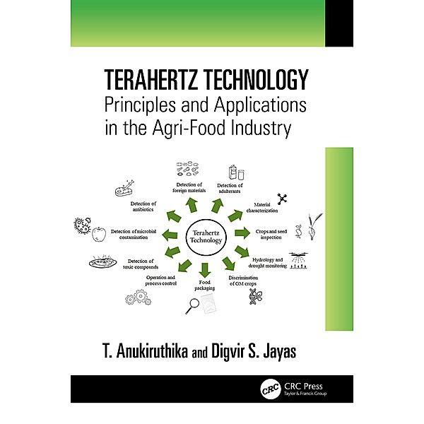 Terahertz Technology, T. Anukiruthika, Digvir S. Jayas