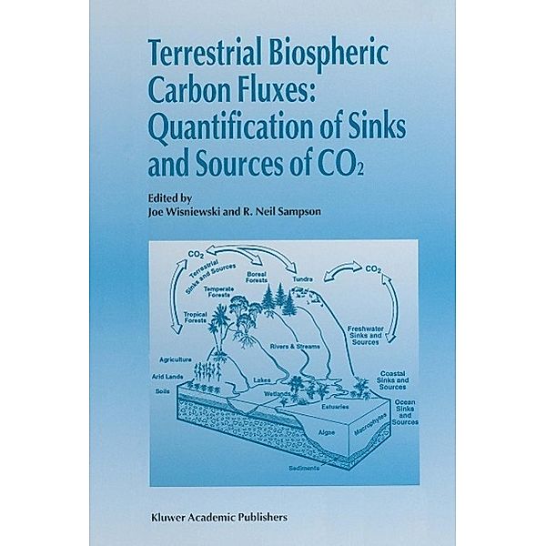 Terrestrial Biospheric Carbon Fluxes Quantification of Sinks and Sources of CO2