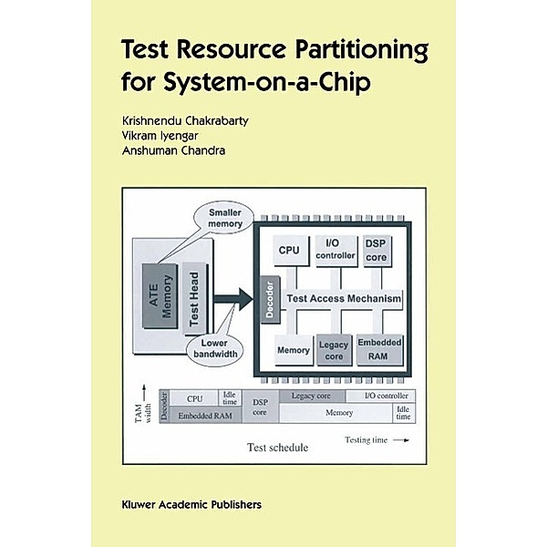 Test Resource Partitioning for System-on-a-Chip / Frontiers in Electronic Testing Bd.20, Vikram Iyengar, Anshuman Chandra