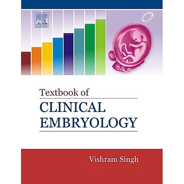 Textbook of Clinical Embryology - E-book, Vishram Singh