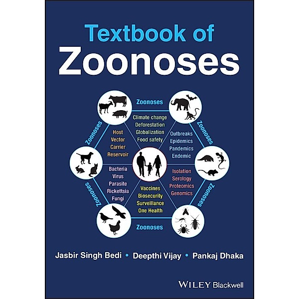 Textbook of Zoonoses, Jasbir Singh Bedi, Deepthi Vijay, Pankaj Dhaka