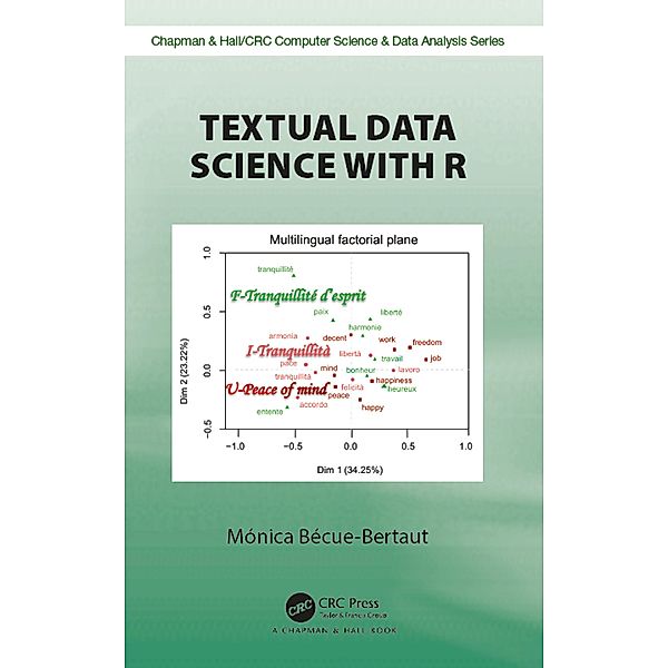 Textual Data Science with R, Mónica Bécue-Bertaut