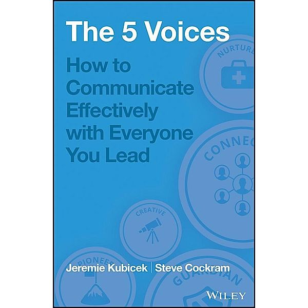The 5 Voices, Jeremie Kubicek, Steve Cockram