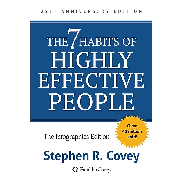 The 7 Habits of Highly Effective People:  Powerful Lessons in Personal Change, Stephen R. Covey