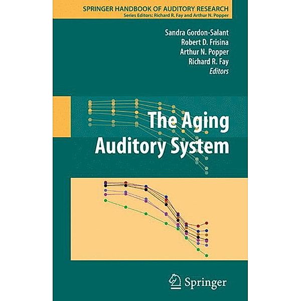 The Aging Auditory System