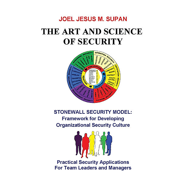 The Art and Science of Security, Joel Jesus M. Supan