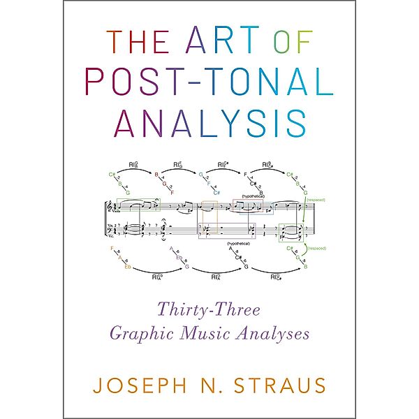 The Art of Post-Tonal Analysis, Joseph N. Straus