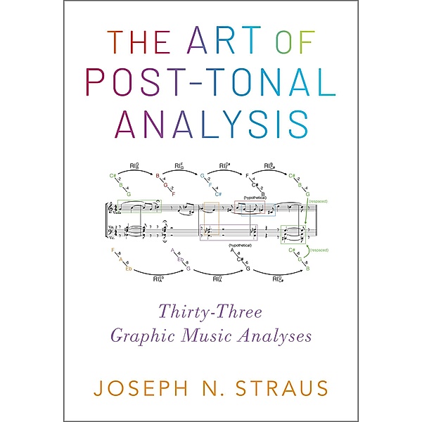 The Art of Post-Tonal Analysis, Joseph N. Straus
