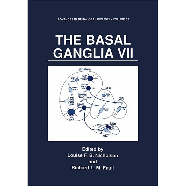 The Basal Ganglia VII
