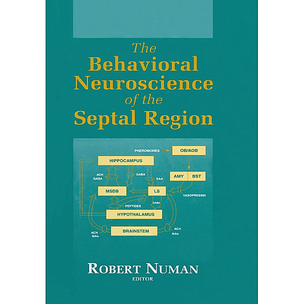 The Behavioral Neuroscience of the Septal Region