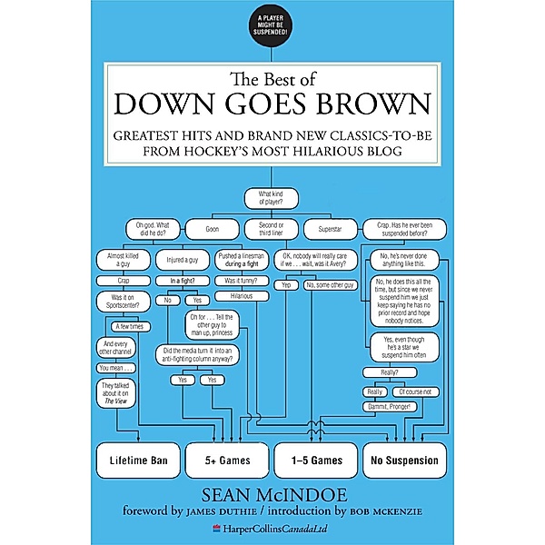 The Best Of Down Goes Brown, Sean Mcindoe