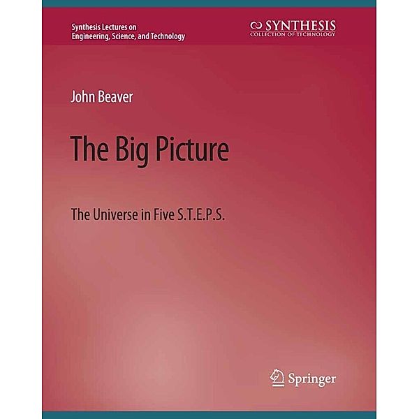 The Big Picture, John Beaver