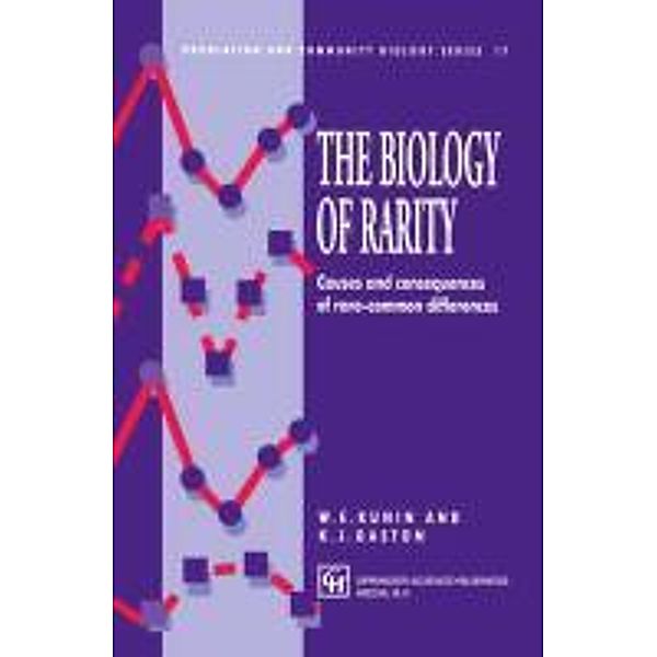 The Biology of Rarity
