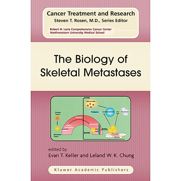 The Biology of Skeletal Metastases