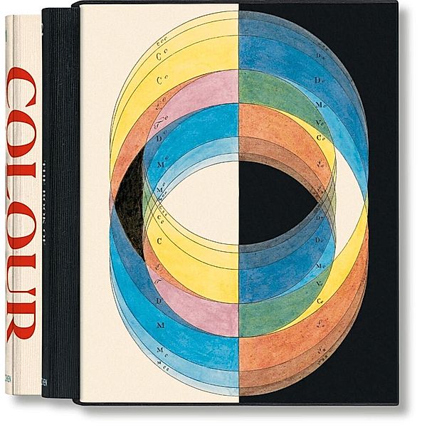 The Book of Colour Concepts, Sarah Lowengard