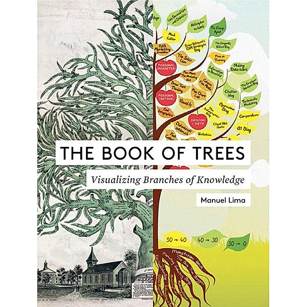 The Book of Trees, Manuel Lima