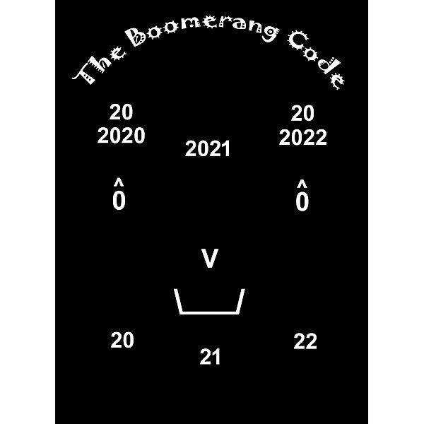 The Boomerang Code, Peter Koren