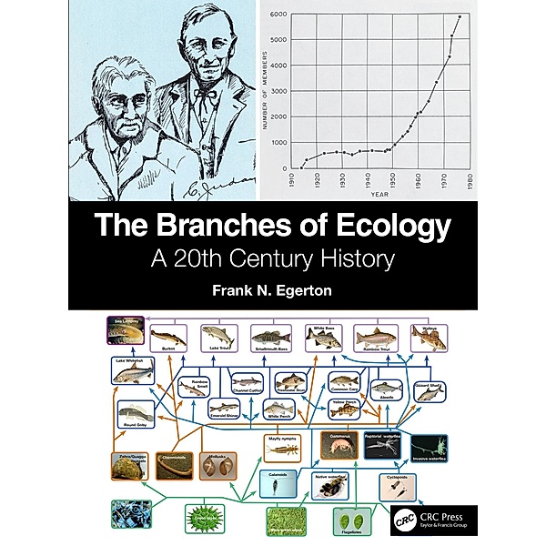 The Branches of Ecology, Frank N. Egerton
