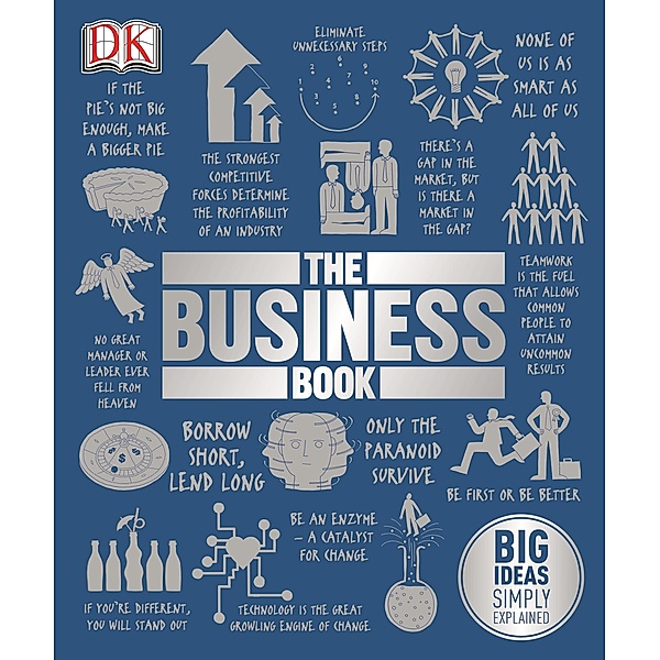 The Business Book / DK Big Ideas, Dk