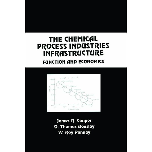 The Chemical Process Industries Infrastructure