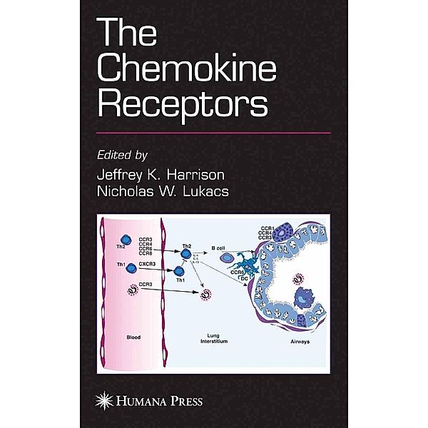 The Chemokine Receptors / The Receptors