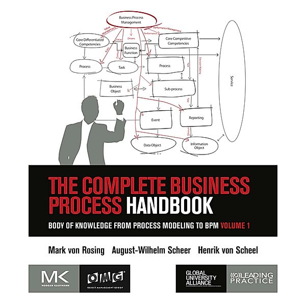 The Complete Business Process Handbook, Mark von Rosing, Henrik von Scheel, August-Wilhelm Scheer