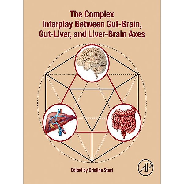 The Complex Interplay Between Gut-Brain, Gut-Liver, and Liver-Brain Axes