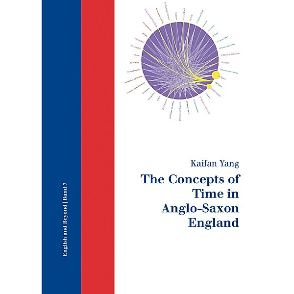 The Concepts of Time in Anglo-Saxon England / English and Beyond Bd.7, Kaifan Yang