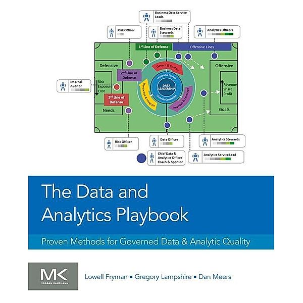 The Data and Analytics Playbook, Lowell Fryman, Gregory Lampshire, Dan Meers