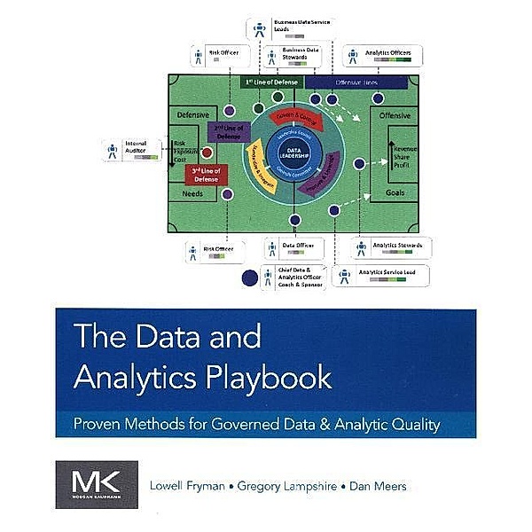 The Data and Analytics Playbook, Lowell Fryman, Gregory Lampshire, Dan Meers
