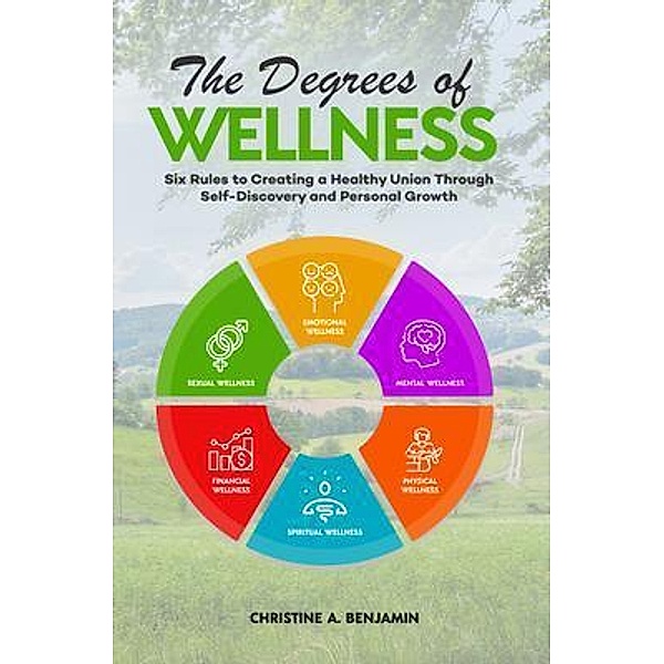The Degrees of Wellness, Christine A. Benjamin