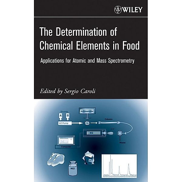 The Determination of Chemical Elements in Food