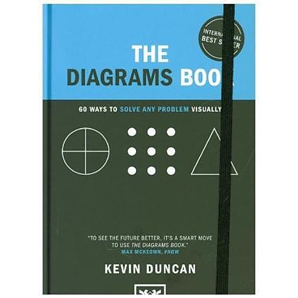 The Diagrams Books, Duncan Kevin