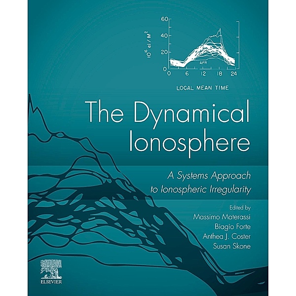 The Dynamical Ionosphere