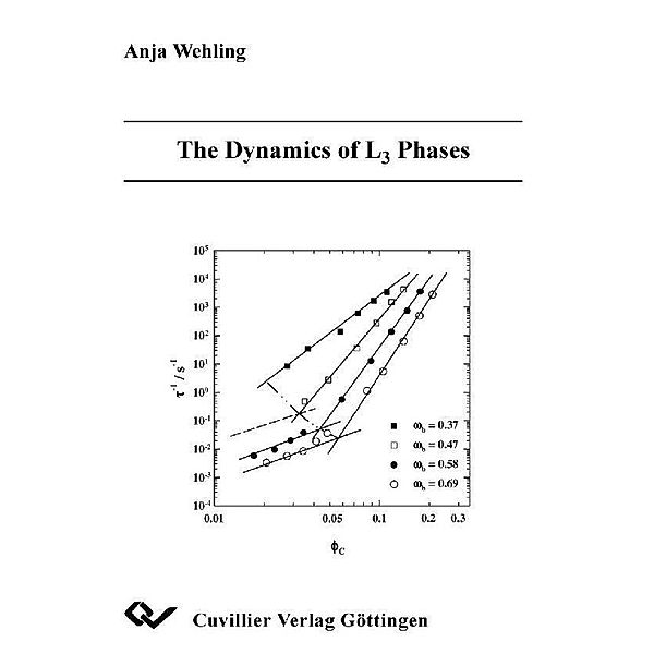 The Dynamics of L