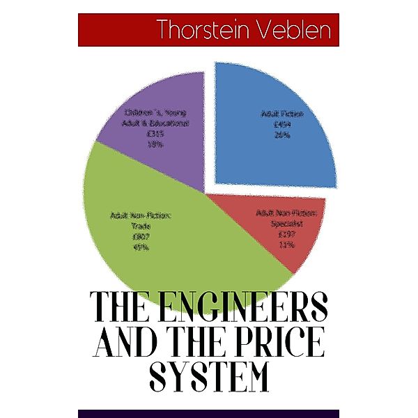 THE ENGINEERS AND THE PRICE SYSTEM, Thorstein Veblen