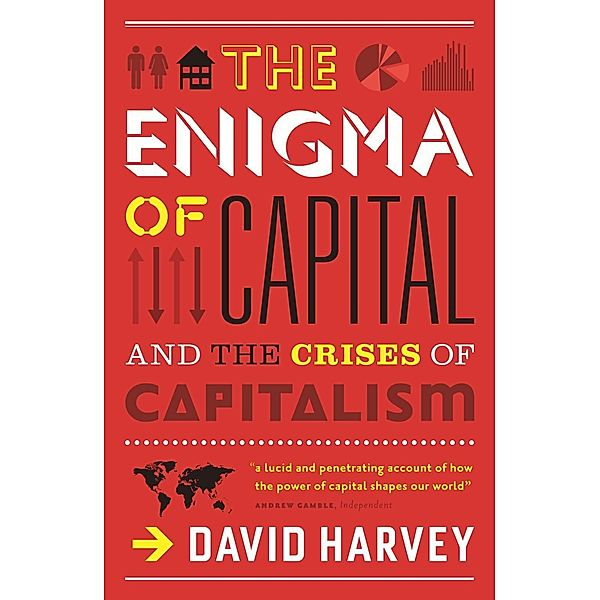 The Enigma of Capital, David Harvey