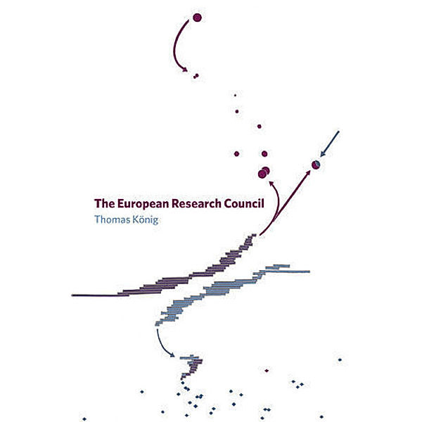 The European Research Council, Thomas König