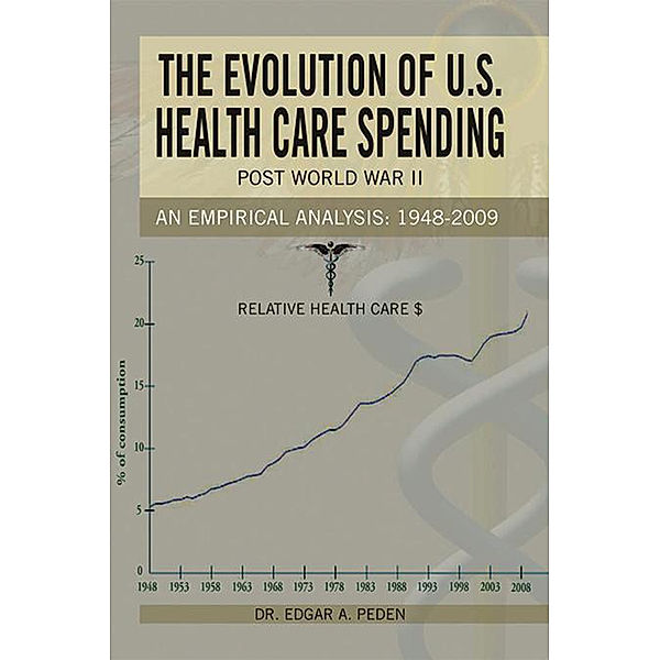 The Evolution of U.S. Health Care Spending Post World War Ii, Dr. Edgar A. Peden