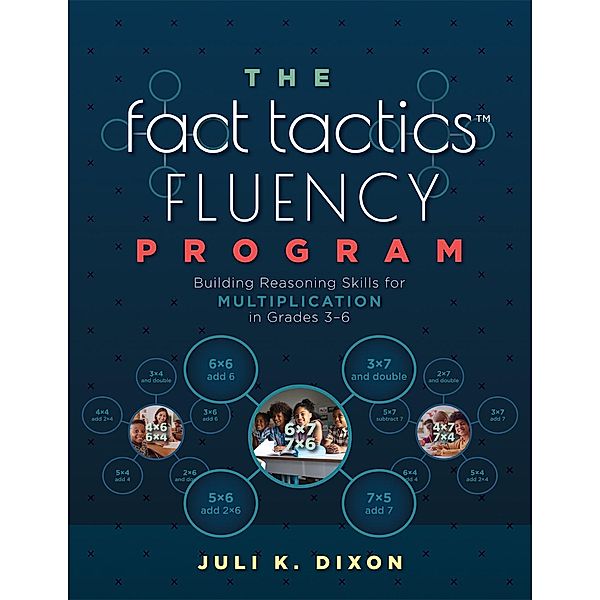 The Fact Tactics Fluency Program, Juli K. Dixon