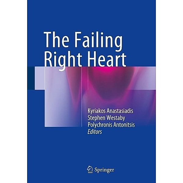 The Failing Right Heart